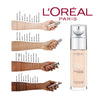 L'Oreal Paris True Match Liquid Foundation