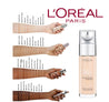 L'Oreal Paris True Match Liquid Foundation