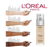 L'Oreal Paris True Match Liquid Foundation