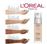 L'Oreal Paris True Match Liquid Foundation