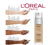 L'Oreal Paris True Match Liquid Foundation