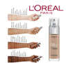 L'Oreal Paris True Match Liquid Foundation