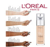 L'Oreal Paris True Match Liquid Foundation