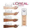 L'Oreal Paris True Match Liquid Foundation